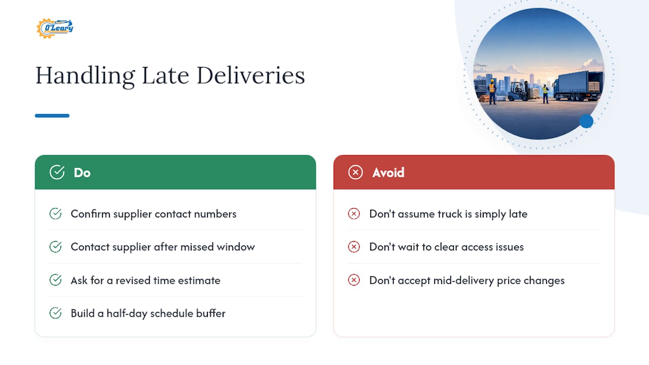 What Do You Do When a Delivery Runs Late or Hits a Snag? — overview diagram